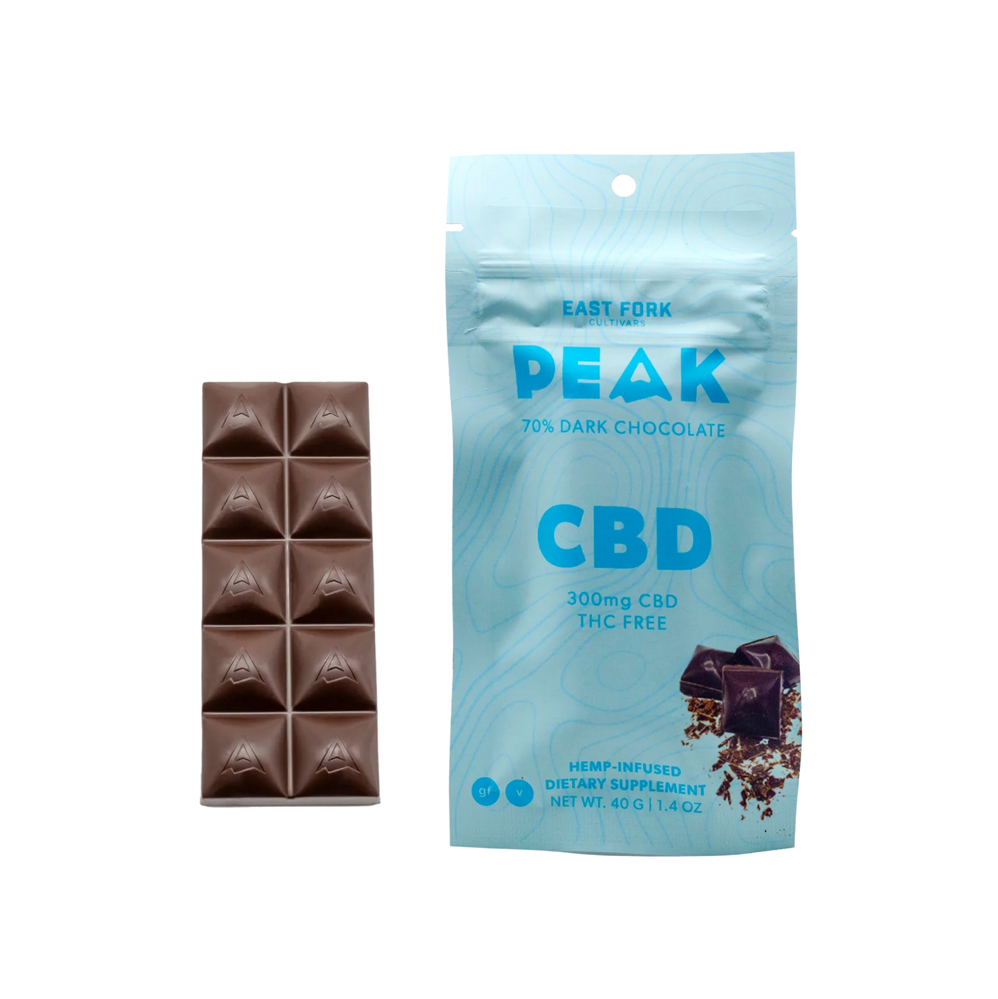 CBD Chocolate Bar 300mg