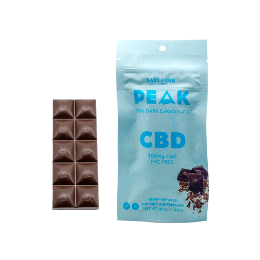 CBD Chocolate Bar 300mg
